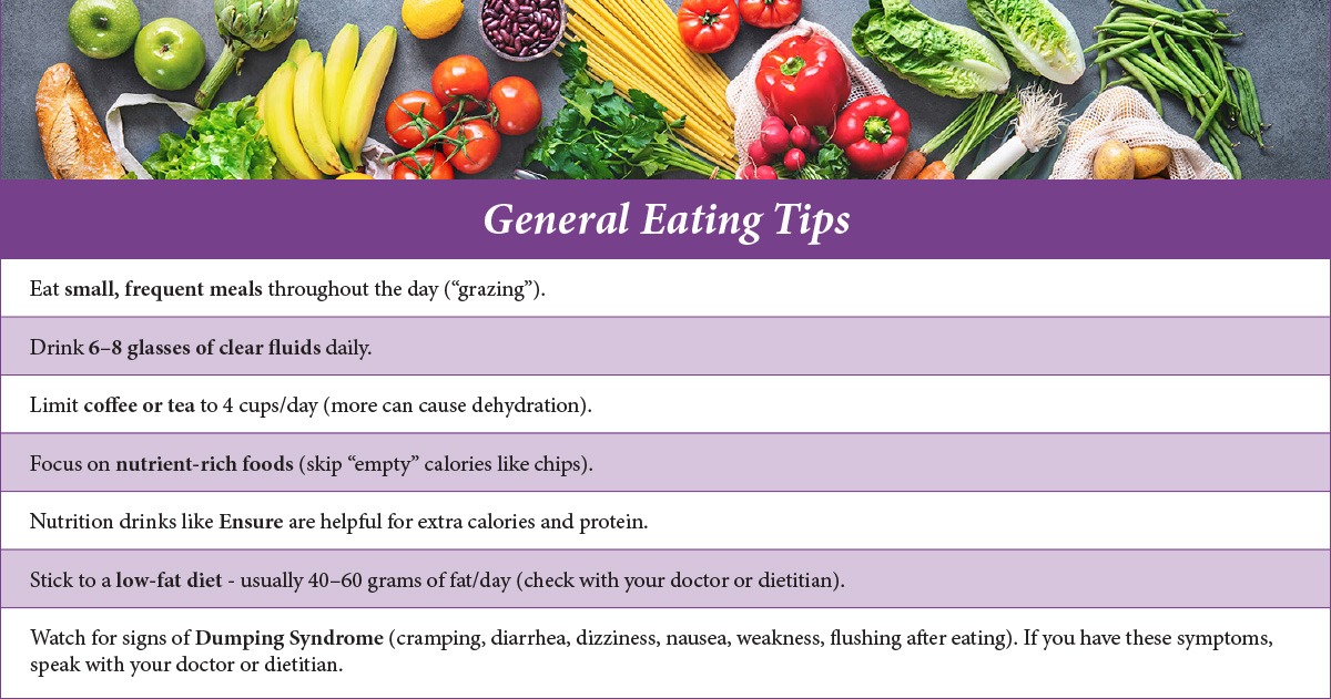 Gen Eating Tips Chart1