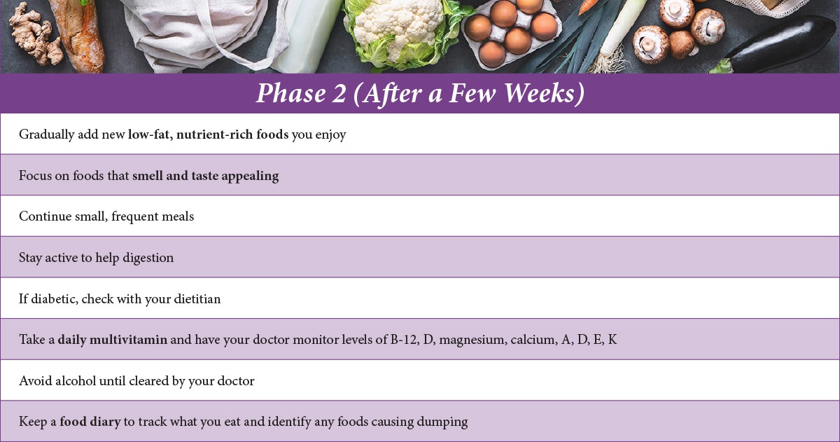 Phase2 Afterfewweeks1